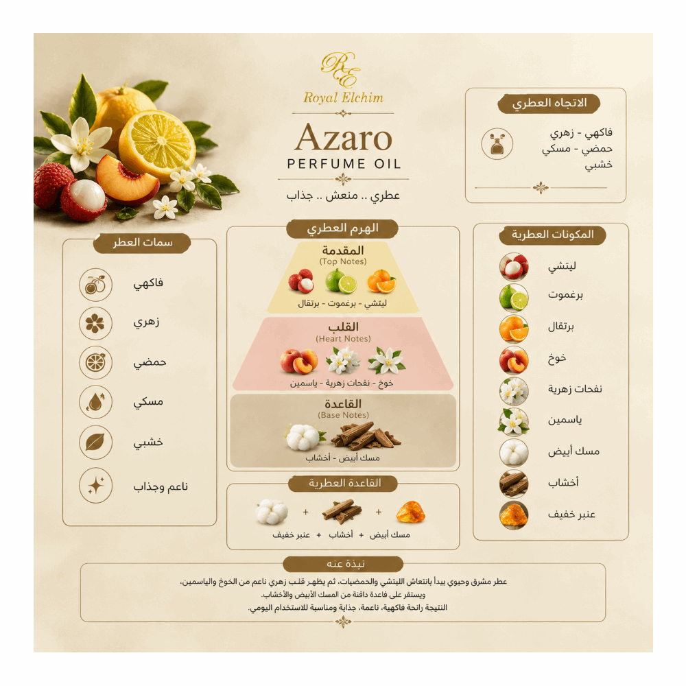 Oil AZARO GM