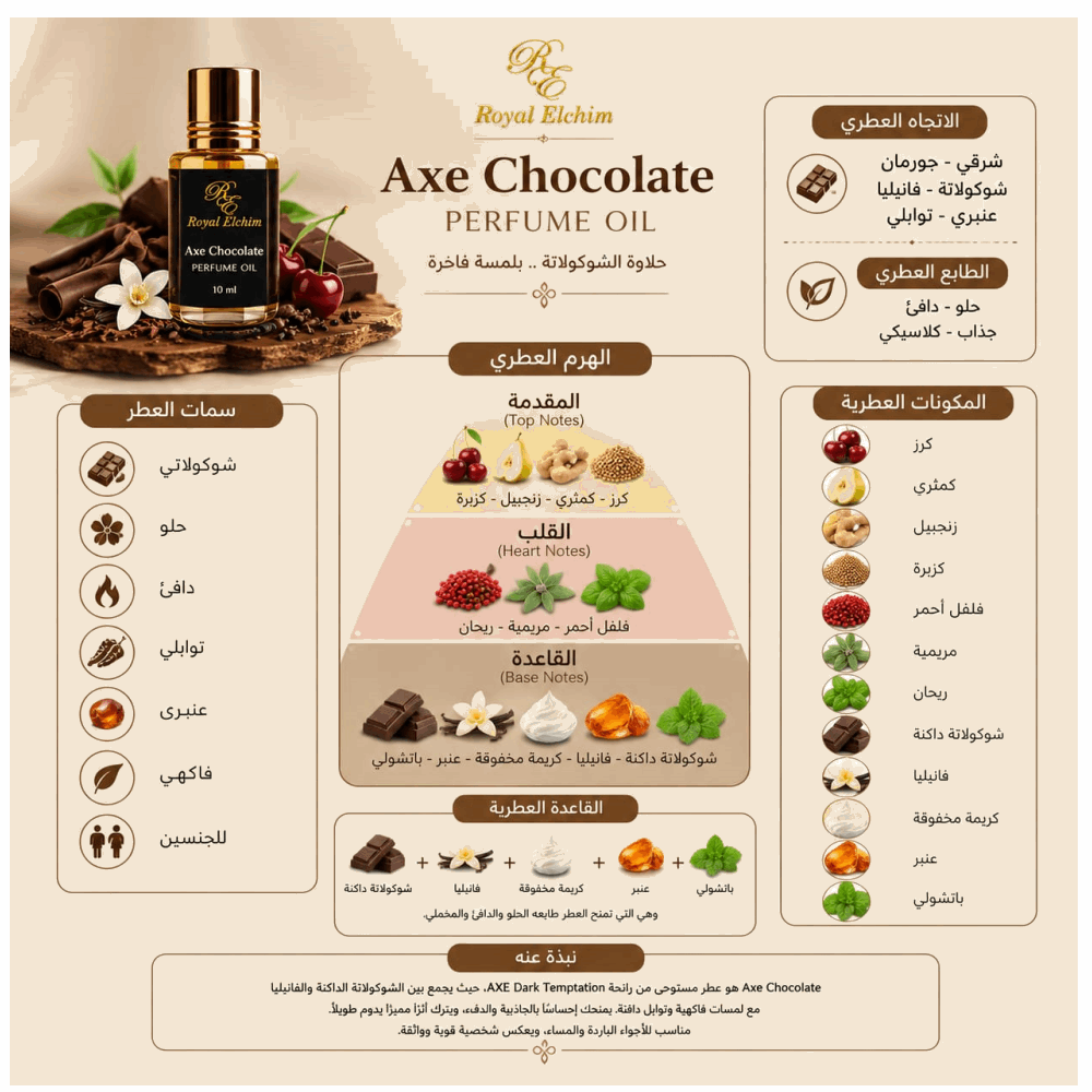 Oil AXE CHOCLATE GM
