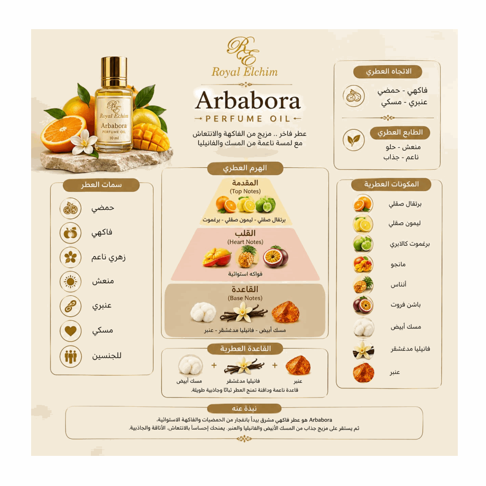 Oil ARBABORA GM